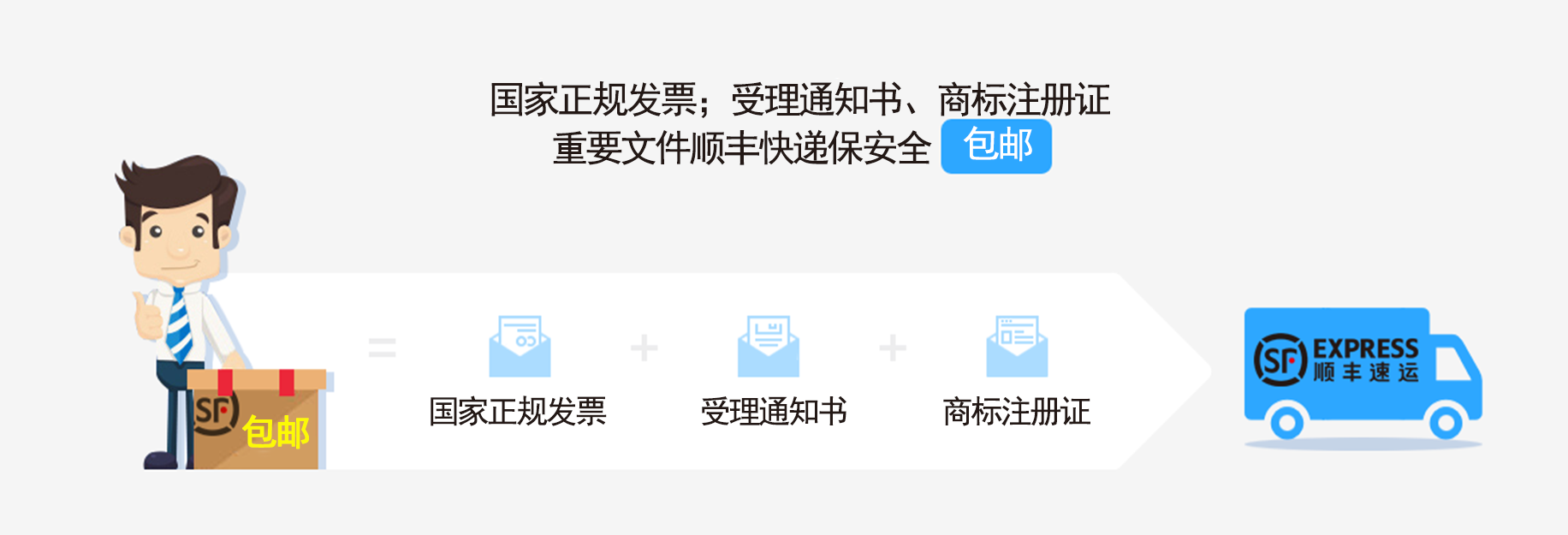 商標注冊代理