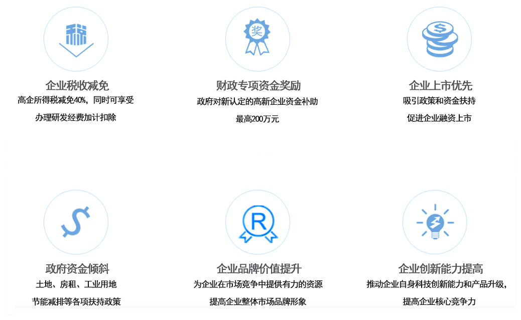 高新技術(shù)企業(yè)認定好處