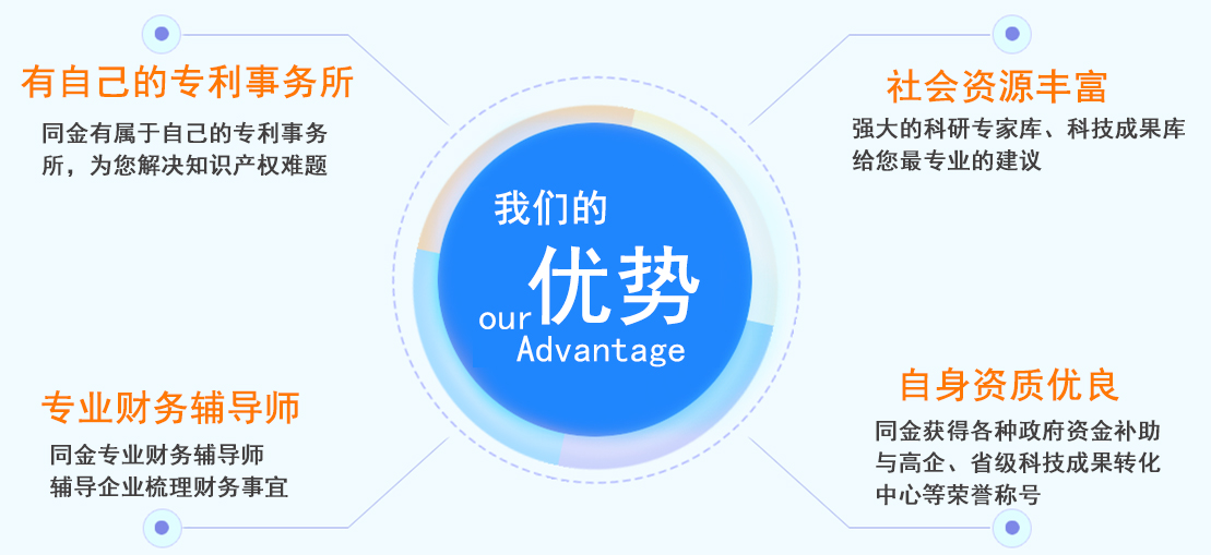 高新技術(shù)企業(yè)認定代理